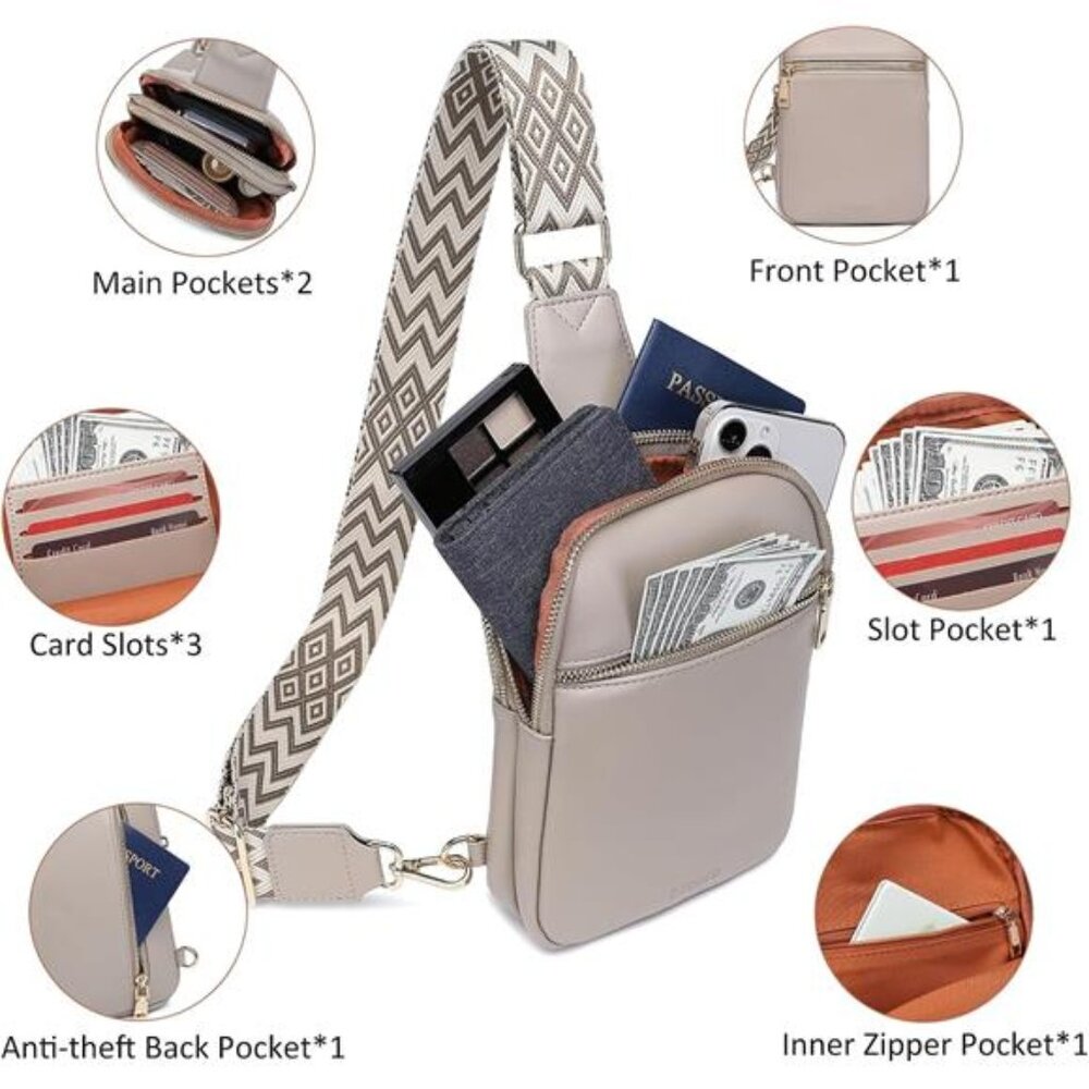 DIOMO Anti Theft Small Sling Bag for Women Cross Body Bag Trendy, RFID Fanny - Picture 4 of 7